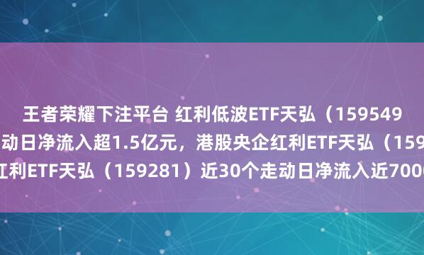 王者荣耀下注平台 红利低波ETF天弘（159549）逆市翻红，近20个走动日净流入超1.5亿元，港股央企红利ETF天弘（159281）近30个走动日净流入近7000万元